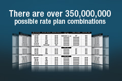 Rate Plan Comparison