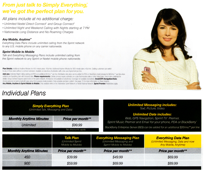 Sprint Rate Plans